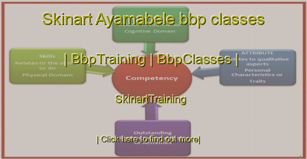 Skinart Ayamabele bbp classes | BbpTraining | BbpClasses | SkinartTraining-Nigeria